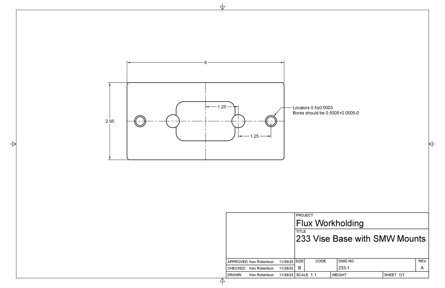 Flux Vise - Starter Kit