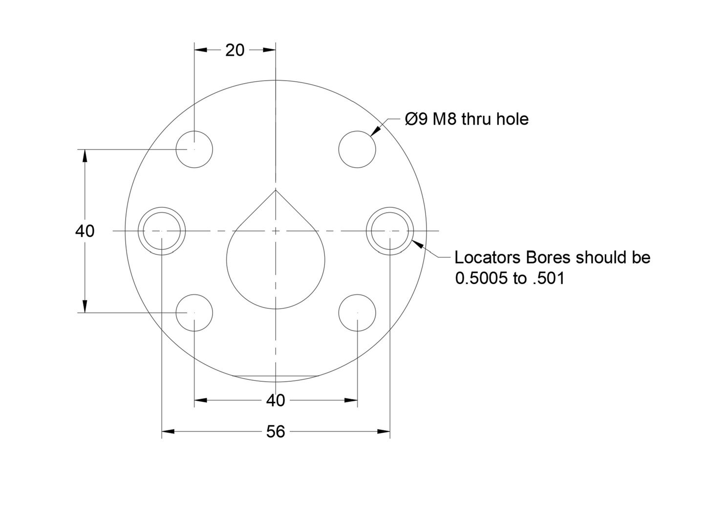 Flux Puck Base